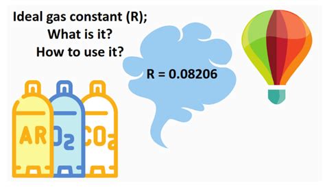 0 08206 Ideal Gas Constant R Units Where To Use