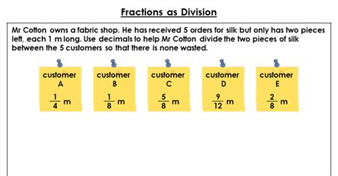 00 2 Fractions As Division Classroom Secrets