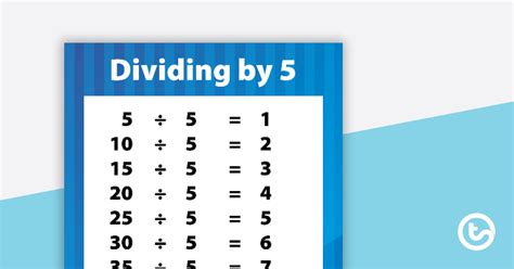 5 Ways: Divide 08 By 5