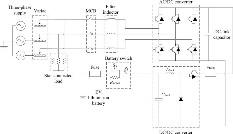 1 Ev Charging System On Board Vs Off Board Charger Inspired By Download Scientific Diagram