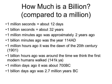 1 Million Seconds, How Many Days?