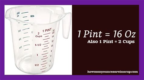 1 Pint is How Many Ounces?