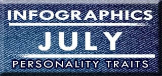10 Insights for July 10th Birthdays