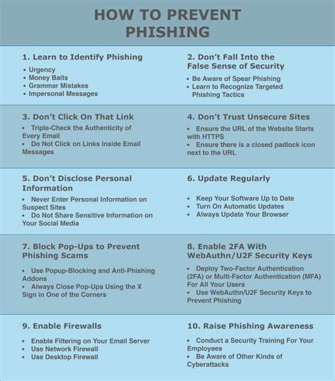 10 Top Tips To Prevent Phishing Attacks Rublon 10 Top Tips To Prevent Phishing Attacks Rublon