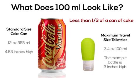 100 ml to oz: Quick Conversion Guide