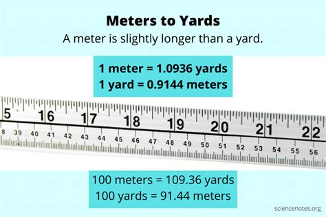 How to Convert 100m to Yards
