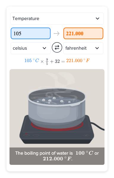 105°F: Unveiling the Celsius Mystery
