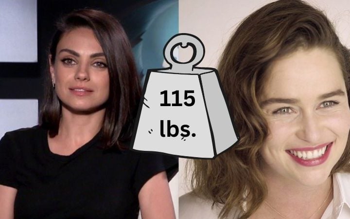 Convert 115lb to kg: A Quick Guide