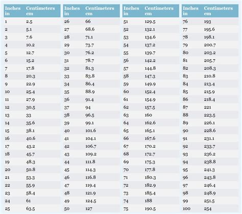 12 Conversion Tips For 50 Cm Dgx1 Boost Hub 12 Conversion Tips For 50 Cm Dgx1 Boost Hub
