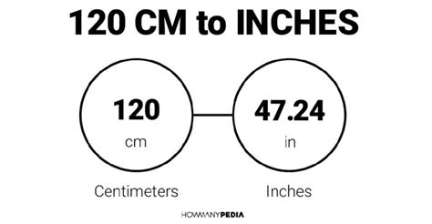120 Cm To Inches Howmanypedia Com 120 Cm To Inches Howmanypedia Com