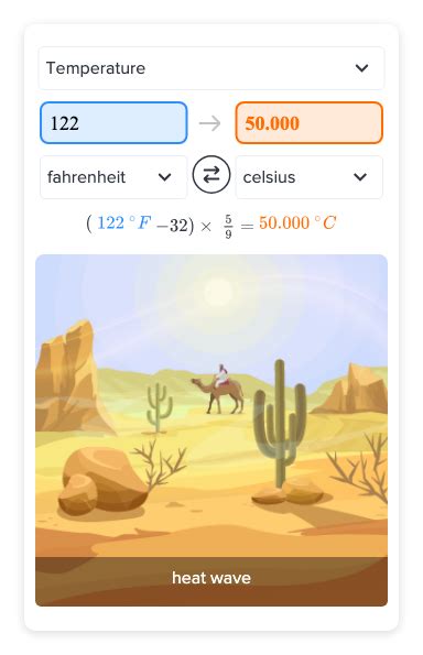 The Easy Guide to Converting 122°F to Celsius