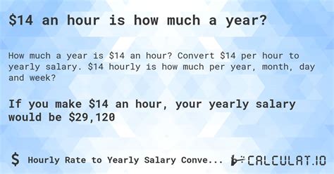 $14/Hour: 5 Strategies to Boost Your Income
