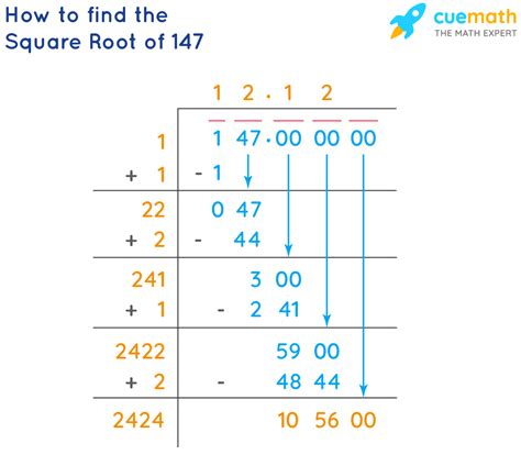 Unlocking the Mystery of the 147 Square Root
