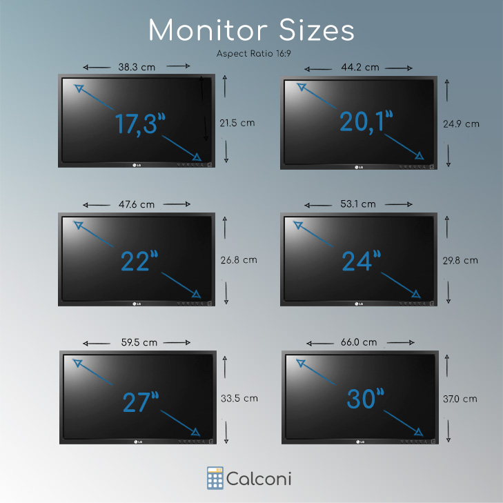 16 Inches to CM - Easy Conversion