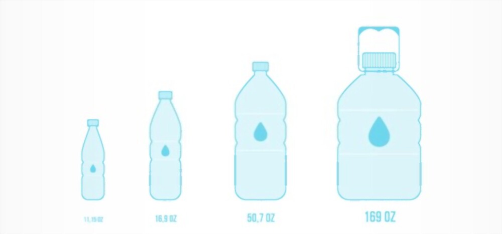 Convert 16 oz to Cups Easily Convert 16 oz to Cups Easily