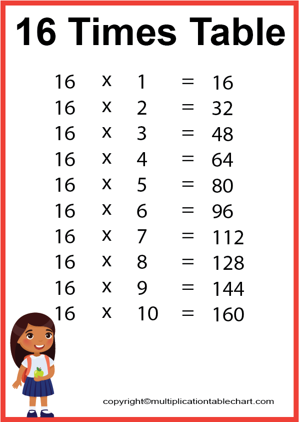 16 Times Table Multiplication Chart Exercise On 16 Times Table Table Of 16 16 Times Table Multiplication Chart Exercise On 16 Times Table Table Of 16