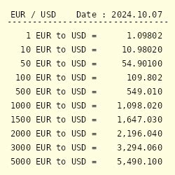 How Much is 18 Euros in Dollars?