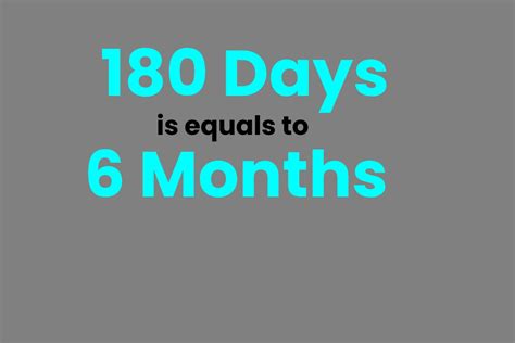 180 Days: The Monthly Breakdown