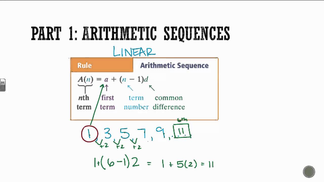 2 1 Ready Recognizing Arithmetic And Geometric Sequences Youtube 2 1 Ready Recognizing Arithmetic And Geometric Sequences Youtube