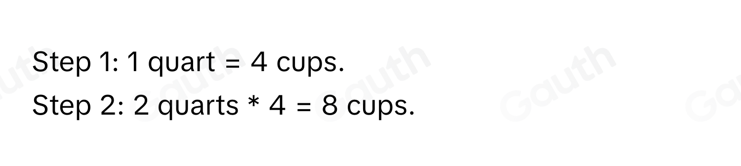 2 Quarts: The Cup Conundrum