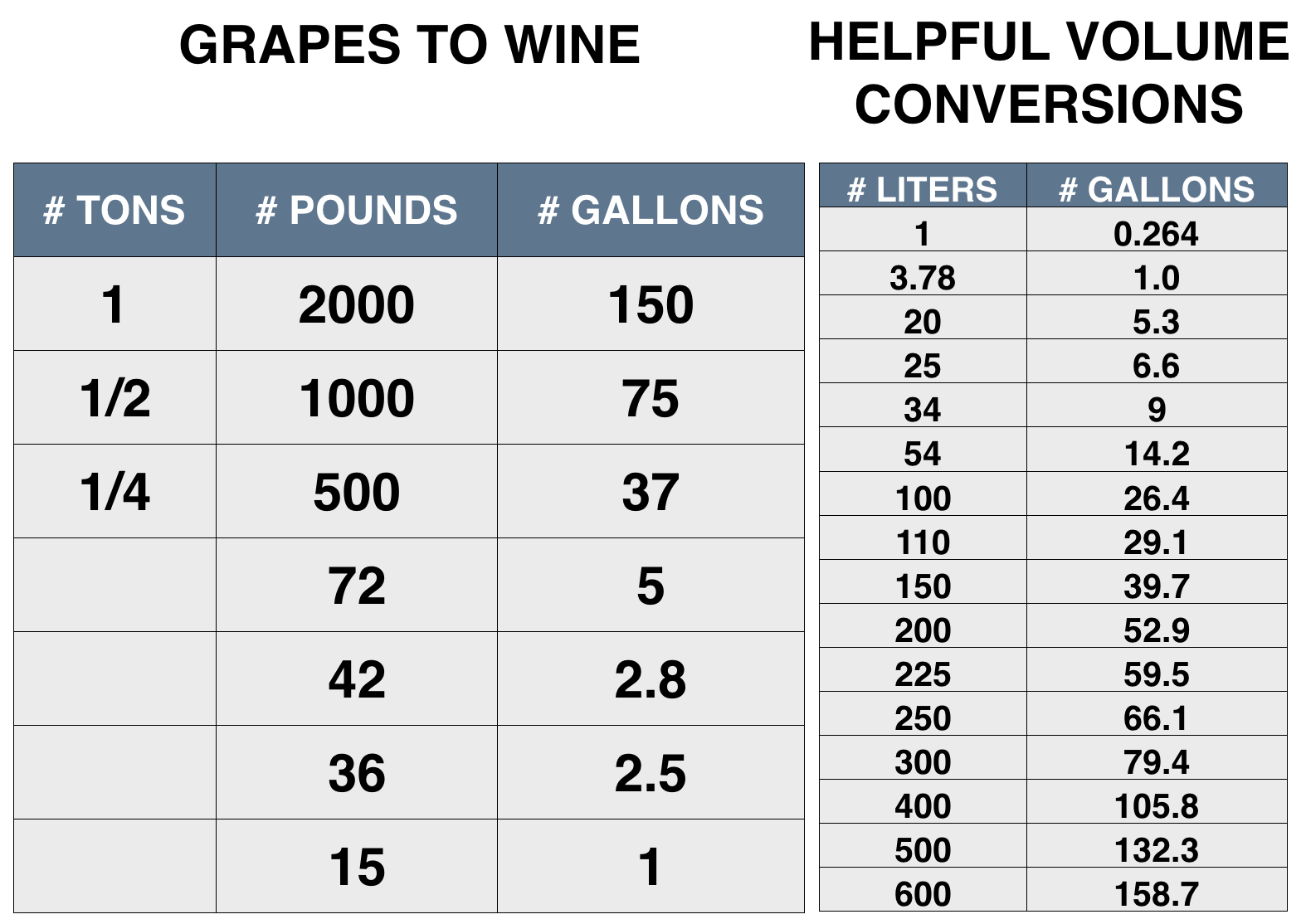 4 Simple Tips: Convert 2 Tons to Lbs