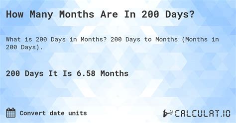 200 Days: A Month-by-Month Breakdown 200 Days: A Month-by-Month Breakdown
