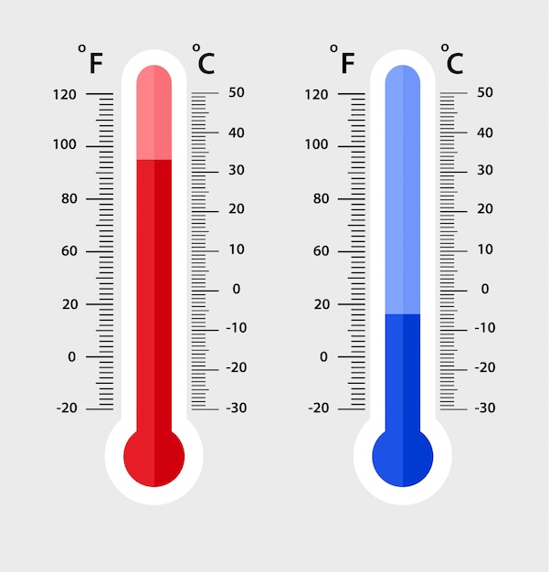 200 Fahrenheit To Celsius Asking List 200 Fahrenheit To Celsius Asking List
