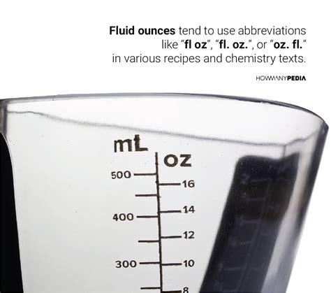 How Much is 2000 ml in Ounces?