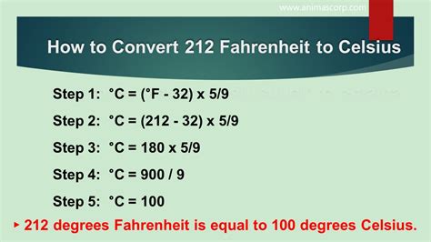 Convert 212 Fahrenheit to Celsius