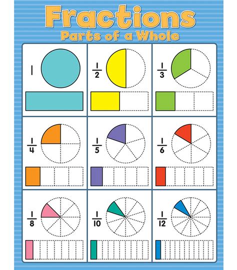 21875: Unveiling the Fraction Mystery
