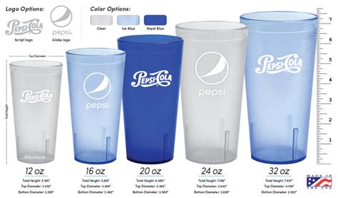 24 Ounces to Cups: The Quick Guide