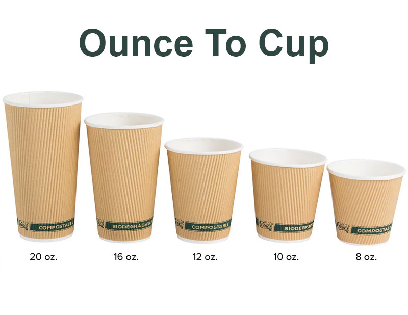 How Much is 24 oz in Cups?