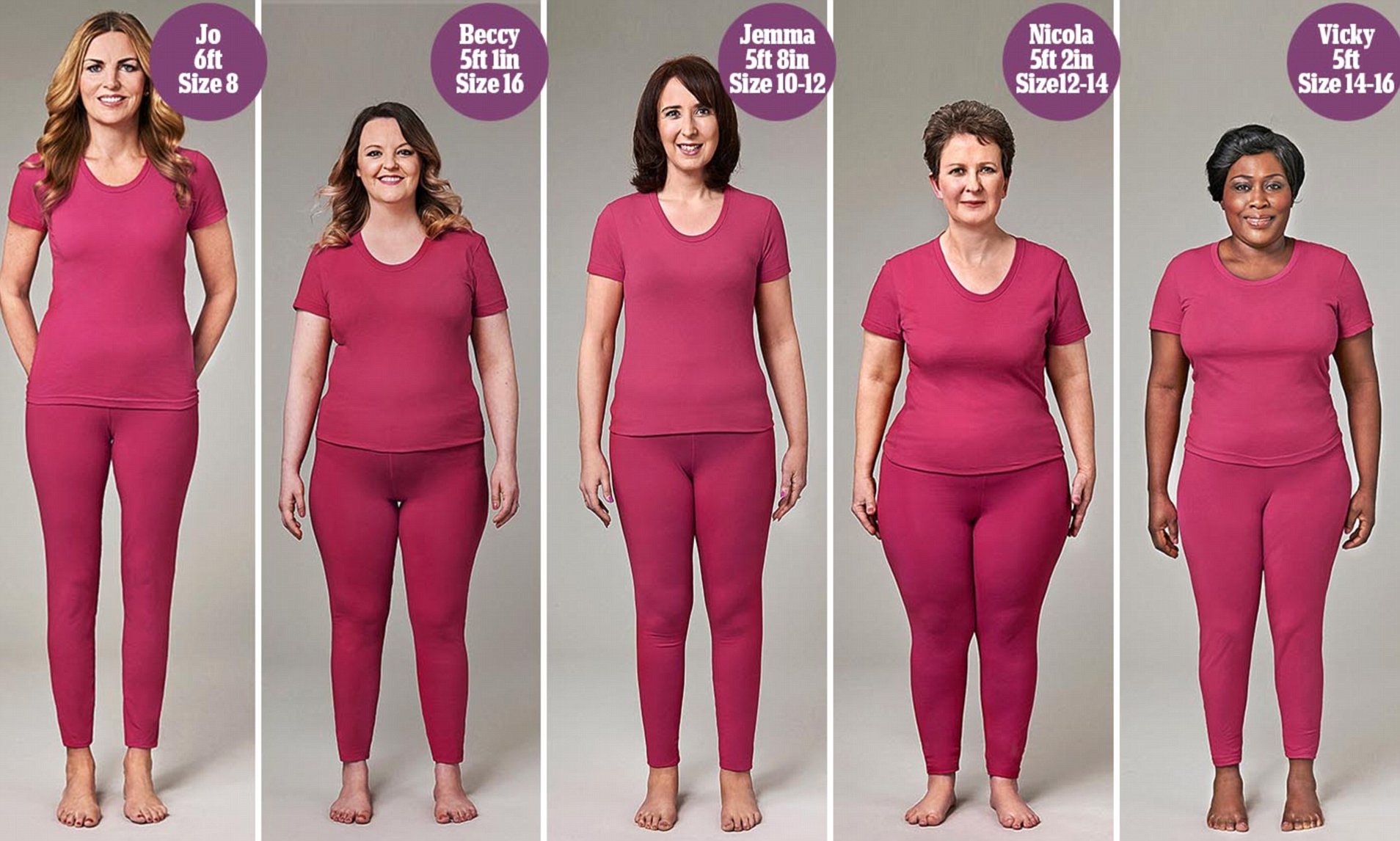 24 stone weight conversion.