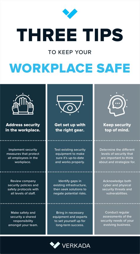 3 Simple Tips To Keep Your Workplace Safe Verkada 3 Simple Tips To Keep Your Workplace Safe Verkada