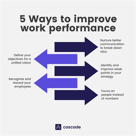 3 Ways A Skip Can Improve Your Building Works A Moment With Franca 3 Ways A Skip Can Improve Your Building Works A Moment With Franca