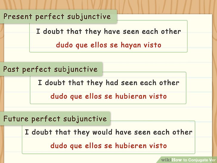 3 Ways To Conjugate Ver Wikihow 3 Ways To Conjugate Ver Wikihow