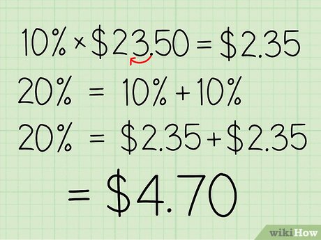 3 Ways To Convert To Percentage Wikihow 3 Ways To Convert To Percentage Wikihow