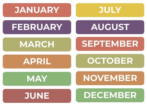 36 Months: Unveiling the Math Behind the Years