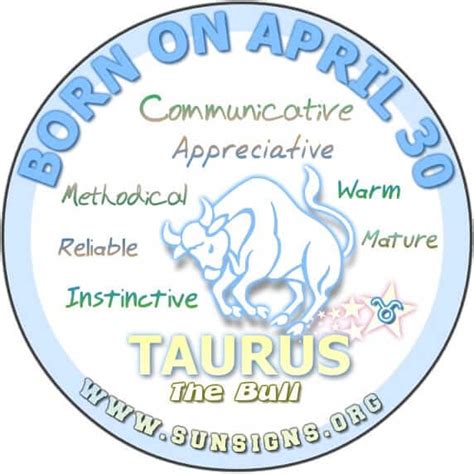 April 30th: Unveiling Your Astrological Journey April 30th: Unveiling Your Astrological Journey