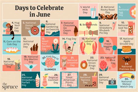 Springtime Transformations: Your 30-Day Guide