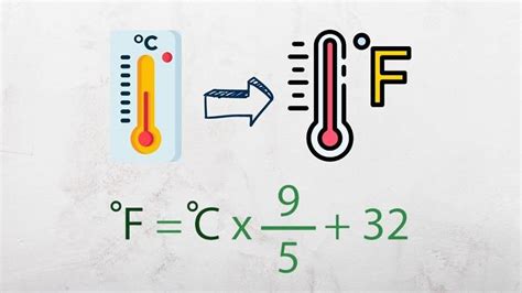 3 Ways to Convert 30°C