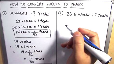 3030 Weeks: Years in Review