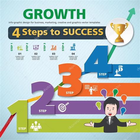 4 Steps To Success 4 Steps To Success