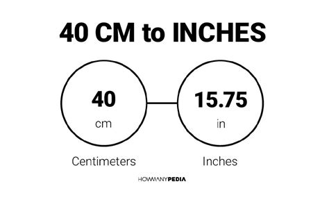 40 Cm To Inches Howmanypedia Com 40 Cm To Inches Howmanypedia Com