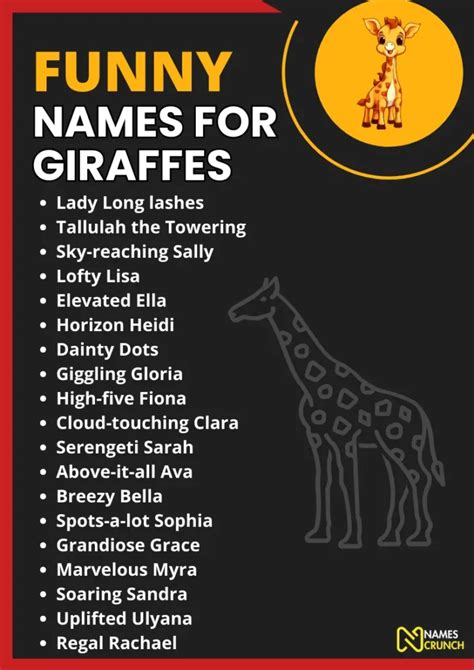 400 Giraffe Names Funny Cute Cool Ideas Names Crunch 400 Giraffe Names Funny Cute Cool Ideas Names Crunch
