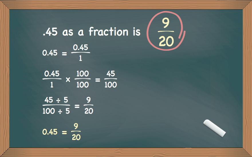 The Secrets to Converting 45 to a Fraction