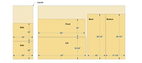 4 Ways to Cut 4'x8' Plywood