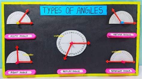 5 Activities For Teaching Angles Teach Angles Teachin Vrogue Co 5 Activities For Teaching Angles Teach Angles Teachin Vrogue Co