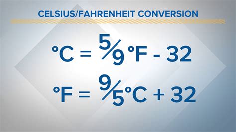 5°C: Unraveling the Mystery of Fahrenheit Conversion