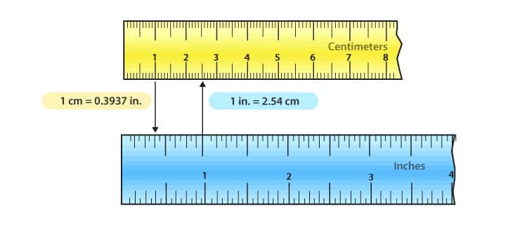 Unraveling the Mystery: 5 cm to Inches Unraveling the Mystery: 5 cm to Inches